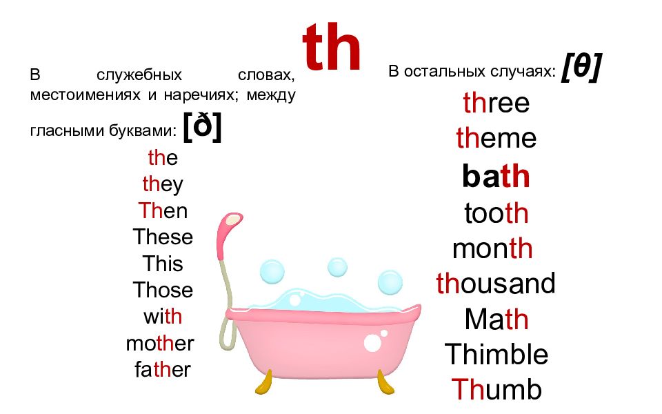 Презентация reading rules