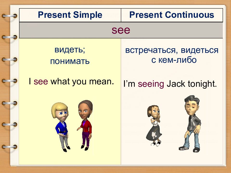 Stative verbs презентация