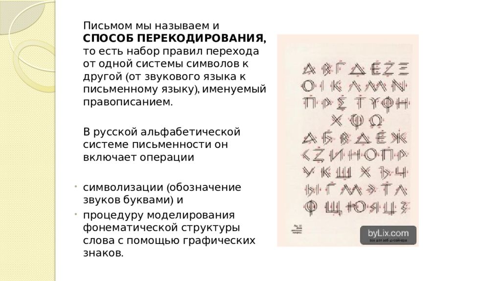 Преодоление нарушений письма у школьников 1-5 классы. Нарушение письма.