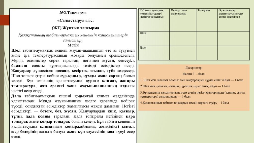 Үй жұмысы «Жеке бақылау журналы» әдісі Оқушылардың үй тапсырмаларын жинап алып,