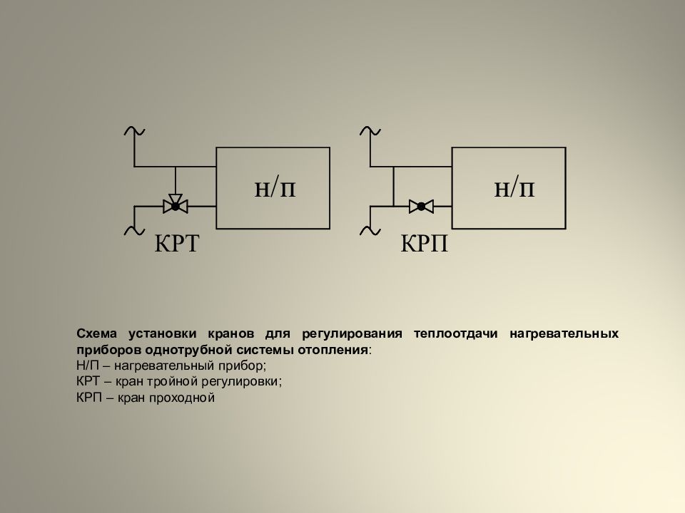 Для нагревательного некоторого прибора. Электрические схемы нагревательных приборов. Электронагревательные приборы схема. Схема подключения нагревательных приборов. Схема установки нагревательного прибора.