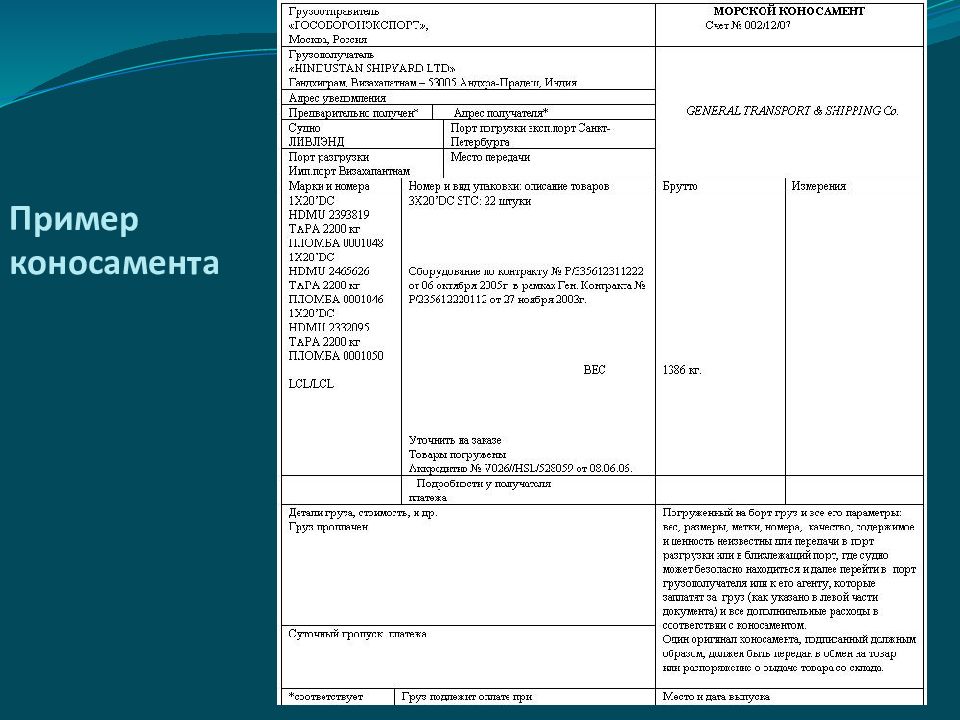 Bill of lading образец заполнения