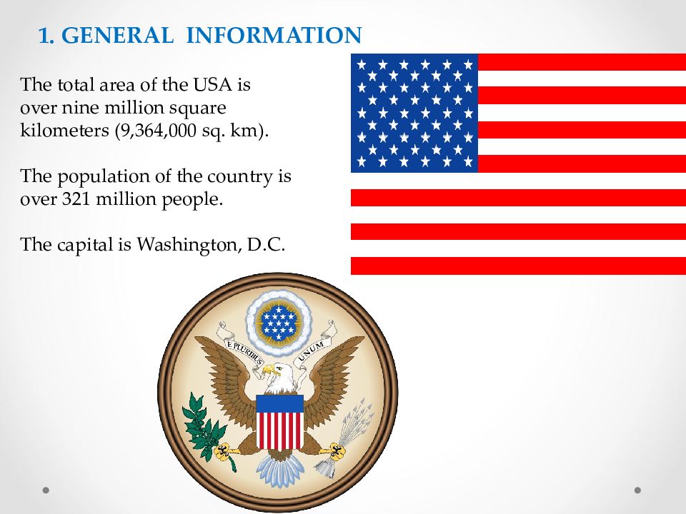Как переводится америка. Information about USA. Проект USA. Презентация про Америку на английском. The total area of the USA is.