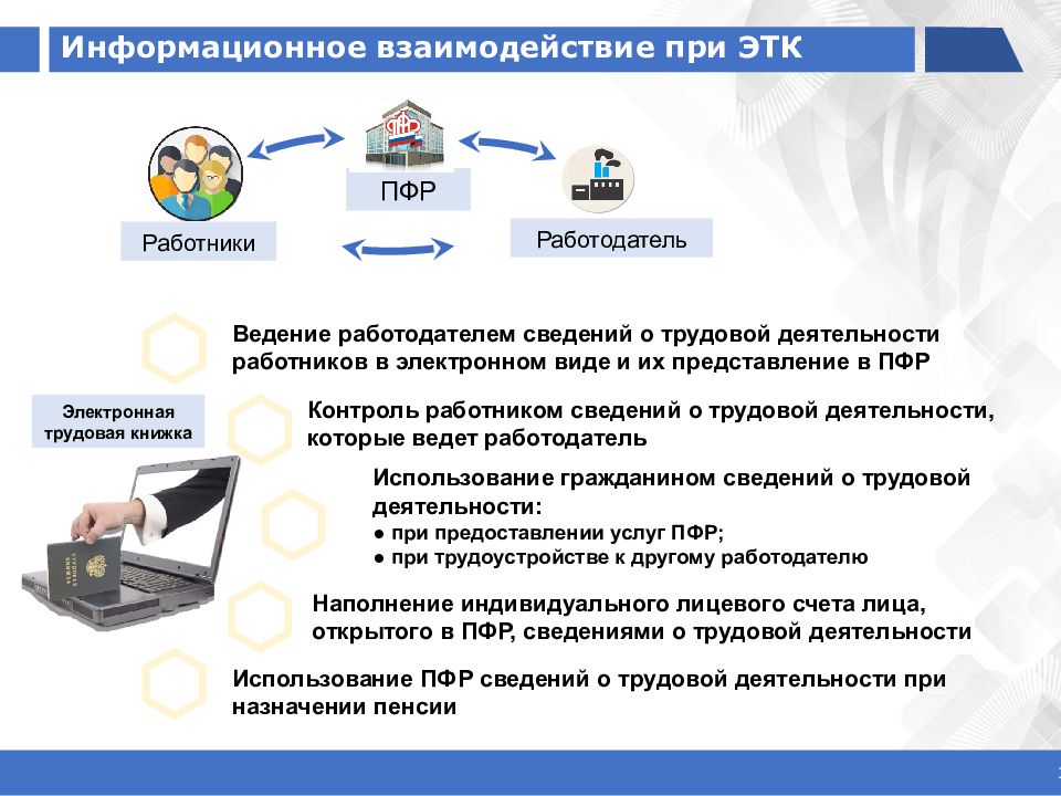 Кодекс работника пенсионного фонда