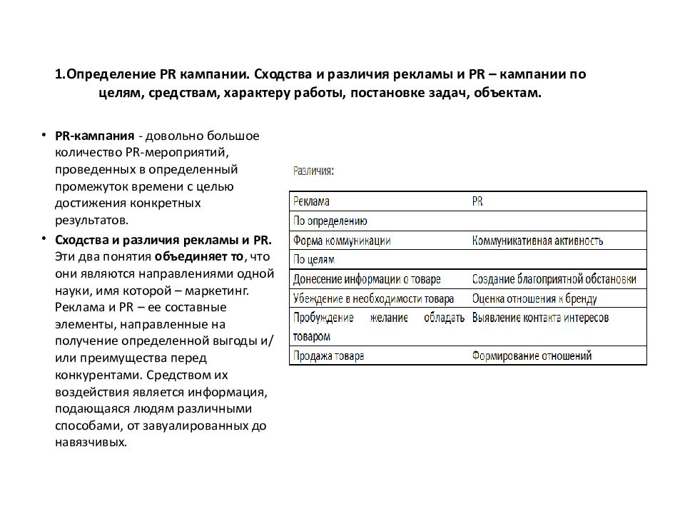 Определить pr. Сходства и различия рекламы и связей с общественностью.