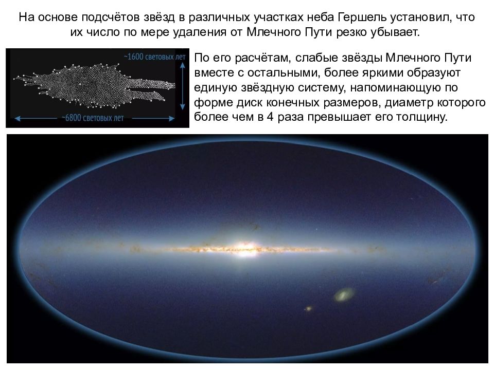 Моя галактика презентация