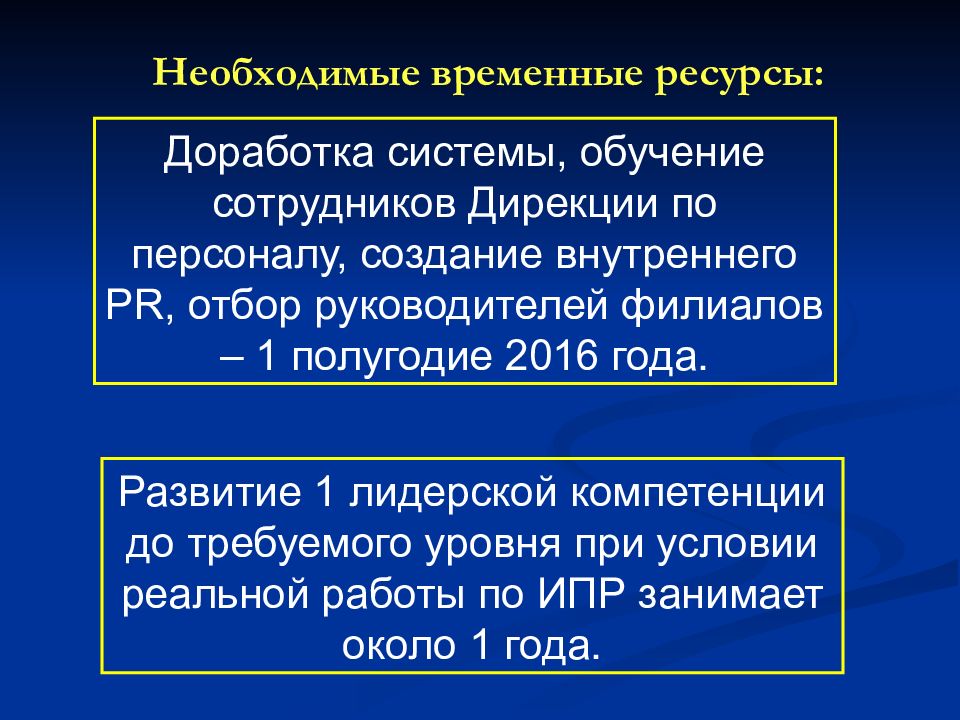 Временные ресурсы. Примеры временных ресурсов. Временной ресурс руководства. Определение временных ресурсов.