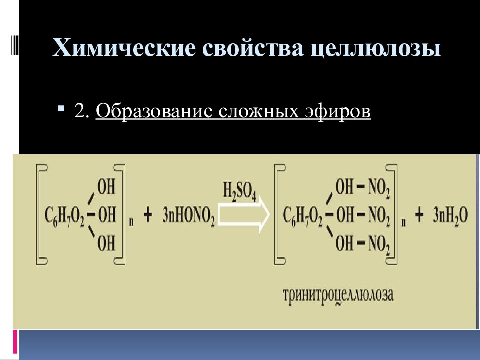 Химические свойства целлюлозы. Качественная реакция на целлюлозу. Горение целлюлозы.