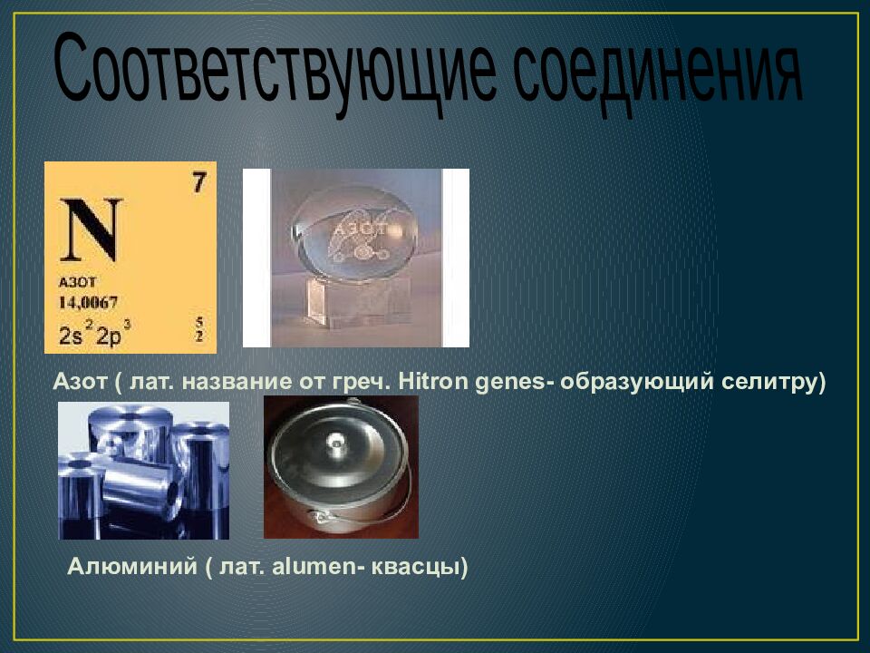 Знаки химических элементов. Относительная атомная масса