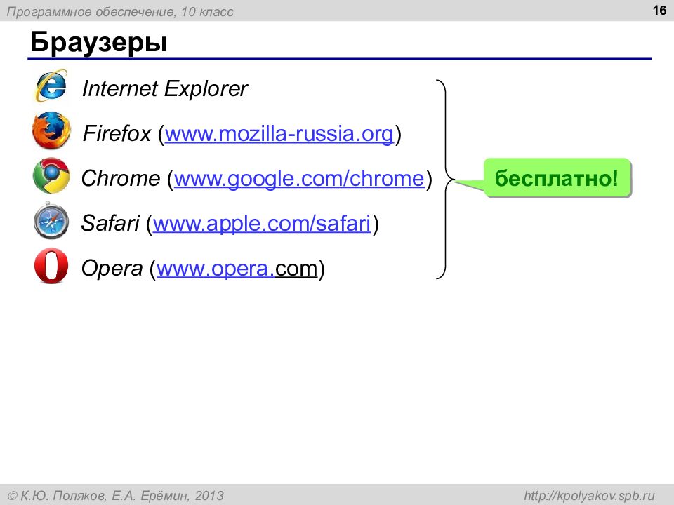 Просмотр web-страницы в браузере это. Работа с браузером просмотр веб страниц. Веб браузер. Браузер какое программное обеспечение. Прикладное программное обеспечение компьютера.