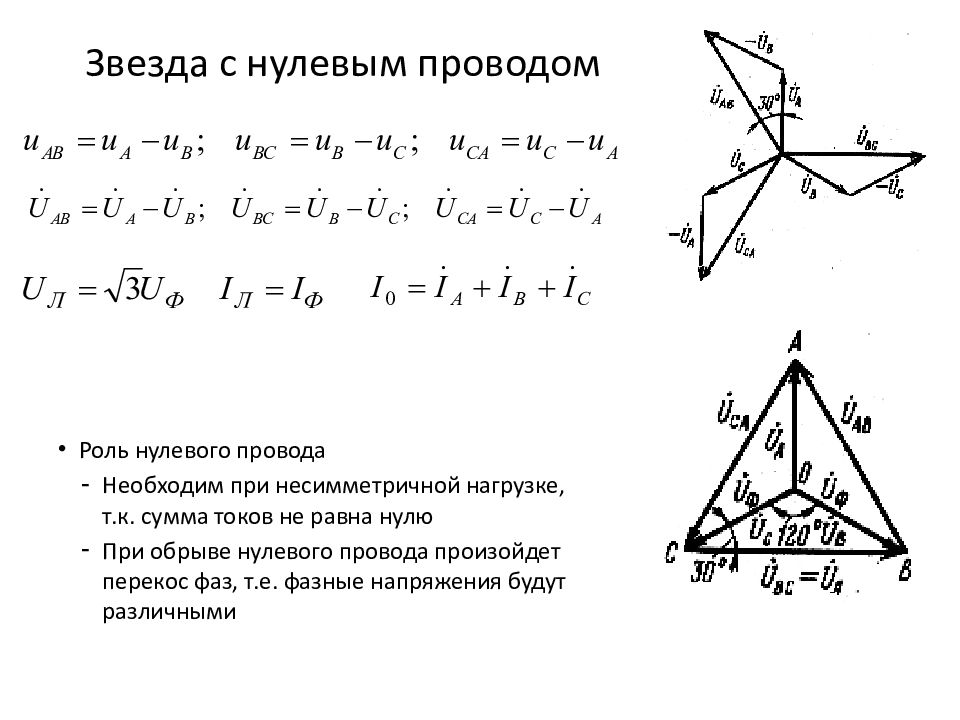 Схема соединения звезда с нулевым проводом