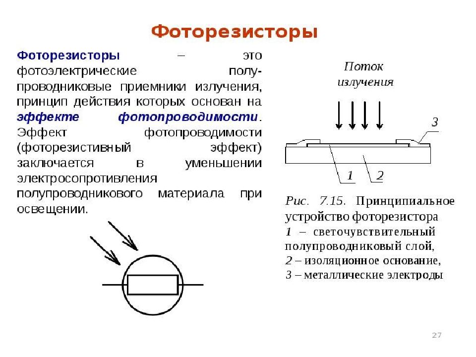 Презентация по физике 10 класс транзисторы