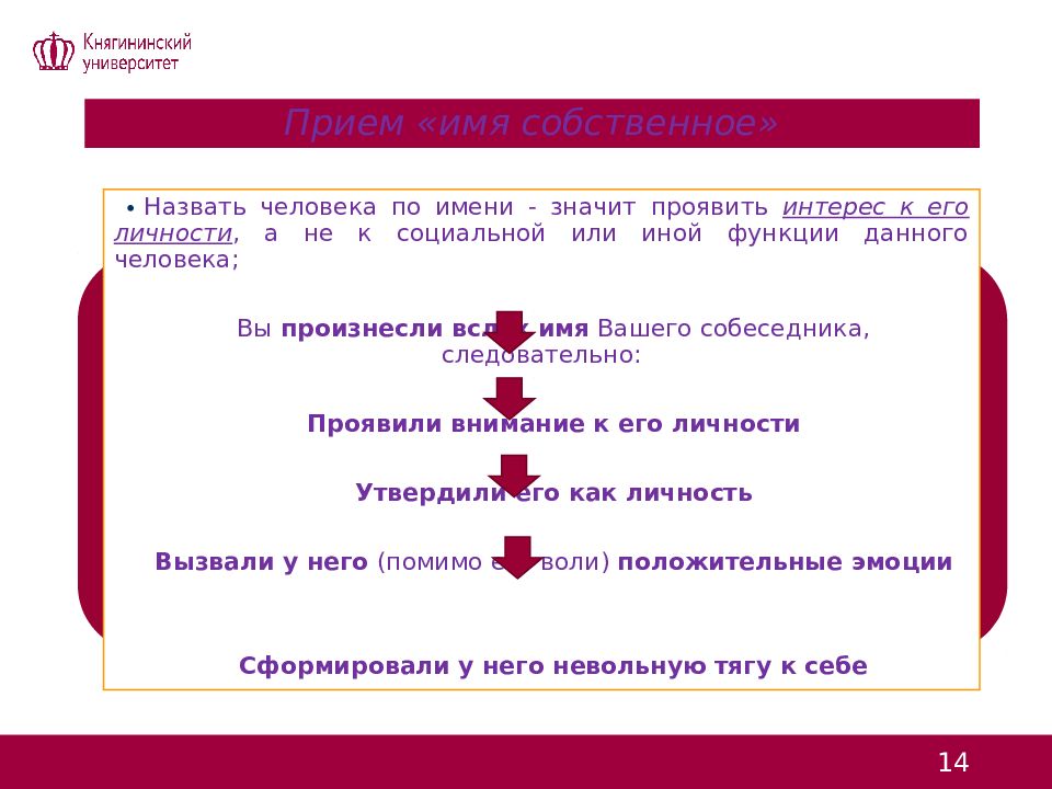 Правила выступления перед аудиторией презентация