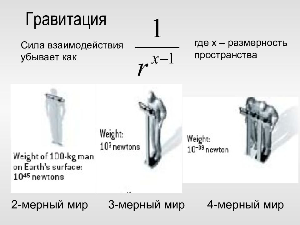 Сила притяжения слов