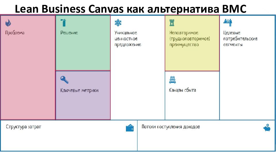 Как в canvas вставить картинку в