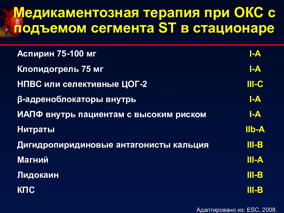 Окс презентация госпитальная терапия