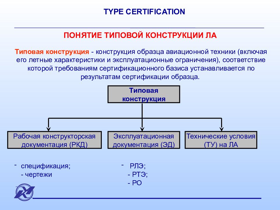 Сертификация стандартных образцов