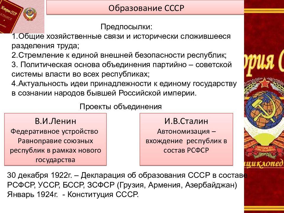 Образование ссср и внутренняя политика советской власти в 1920 е гг презентация 10 класс