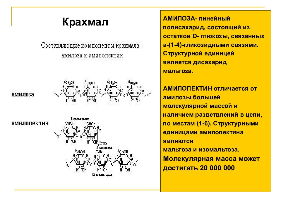 Состоит из остатков