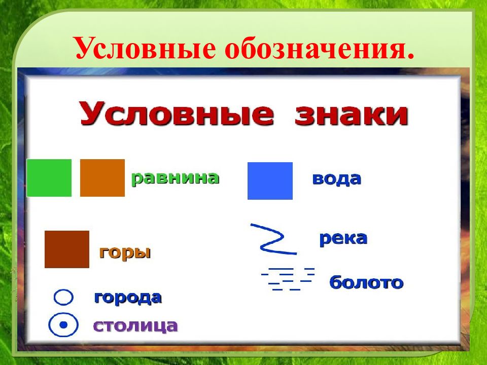 Условные знаки равнины. Обозначения на карте 2 класс окружающий мир. Условные обозначения на карте 2 класс окружающий мир. Карта России 2 класс окружающий мир презентация. Условные знаки на карте 2 класс окружающий мир.