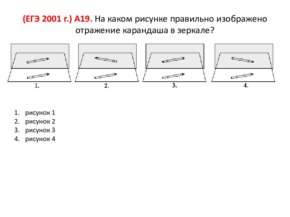 На каком рисунке правильно показано