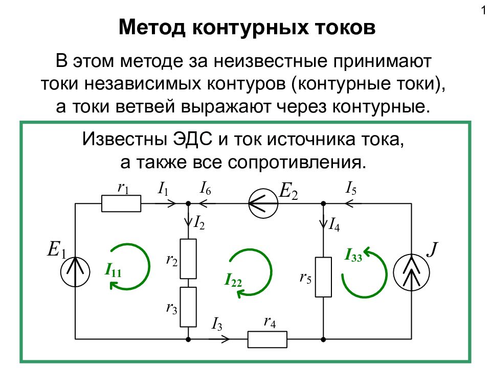 Контурные токи пример решения