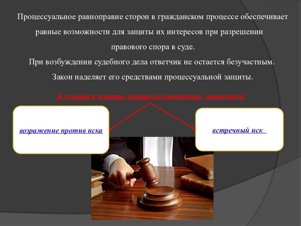 Процессуальные действия истца в судебном разбирательстве