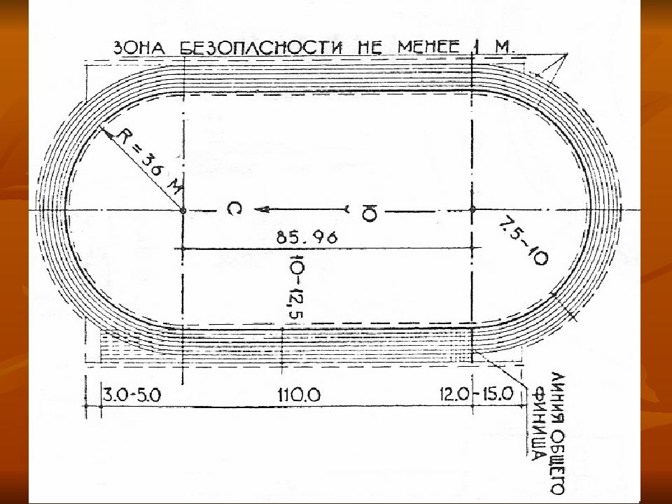 Решение задач спортивные сооружения казахстана 3 класс. Элементы спортивного сооружения. Радиус доступности спортивного сооружения. СП 35 спортивные сооружения. Формулы загрузки спортивные сооружения