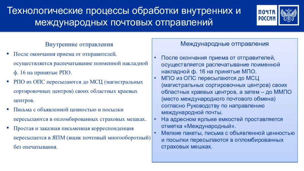 Практика пп 04. Проведение РПО. Характеристика изготовляемой продукции РПО. Квалификационные документы выполнения РПО. Оформление приема внутреннего РПО определение.