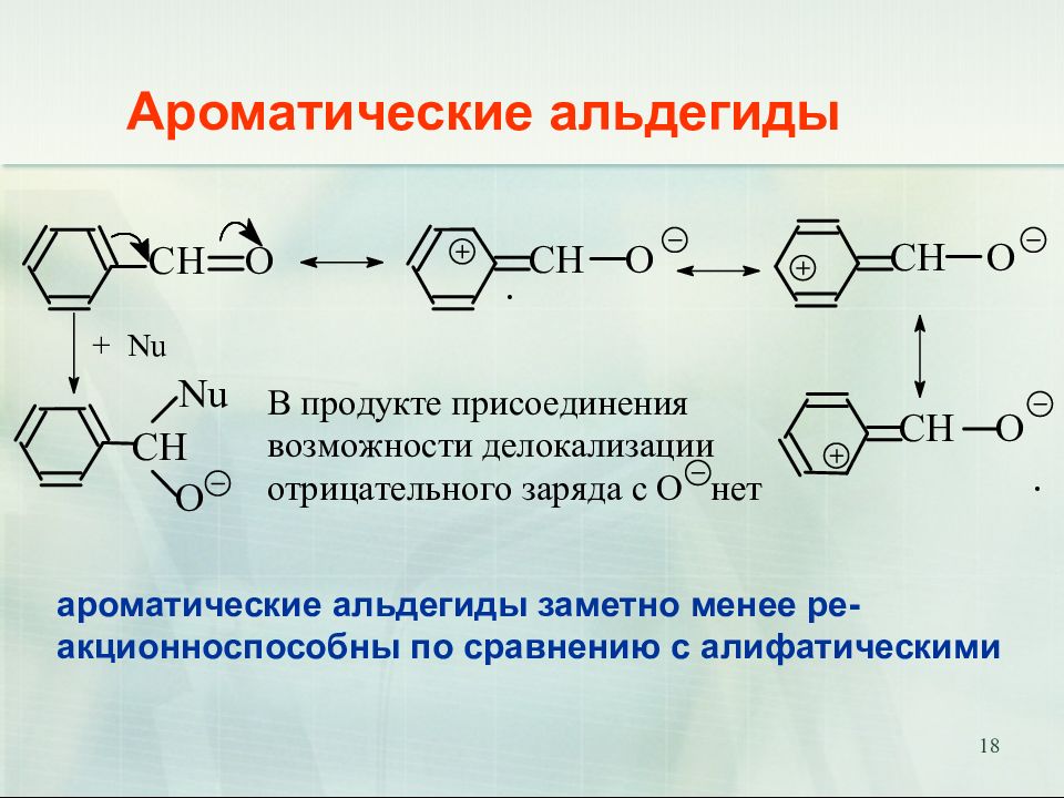 Химические свойства ароматических. Химические свойства ароматических альдегидов. Синтез ароматических кетонов. Бензальдегид строение. Окисление ароматических альдегидов.