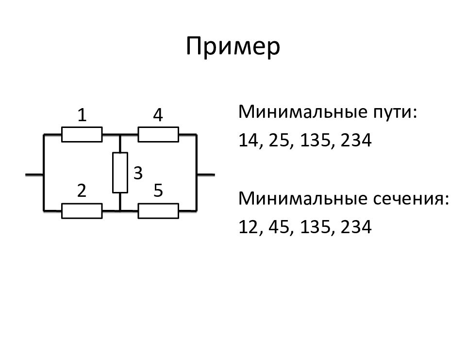 Минимальный путь. Метод минимальных путей и сечений надежность примеры. Метод минимальных путей и сечений в теории надежности. Метод минимальных путей и сечений надежность примеры сложных схем.