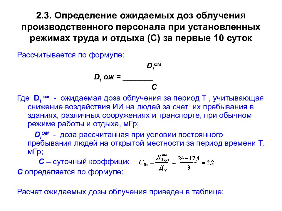 Схема радиационной обстановки