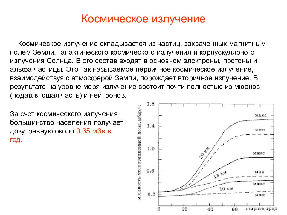 Зависимость излучения. Космические лучи химический состав. Космическое излучение особенности. Состав первичного космического излучения. Космическое излучение состав.