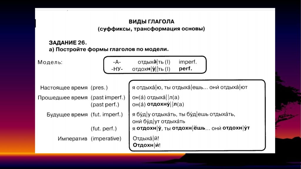 Русский язык тема 12 глагол. Глаголы для формирования задач в курсовой.