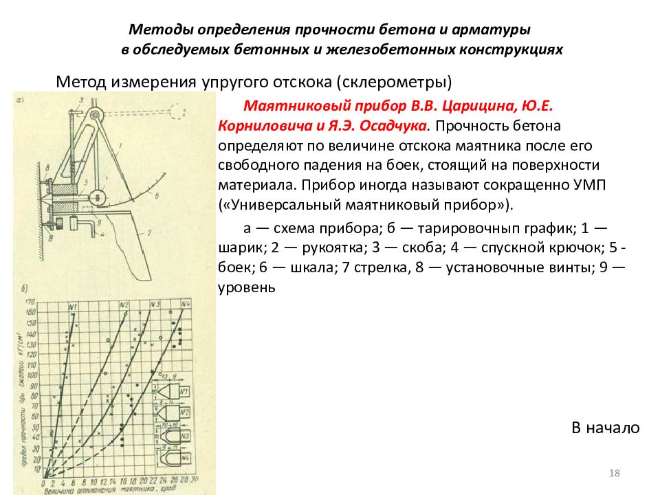 Метод определения прочности. Методы определения прочности. Замер прочности бетона  склерометром. Методы определения прочности бетона. Метод упругого отскока прибор.