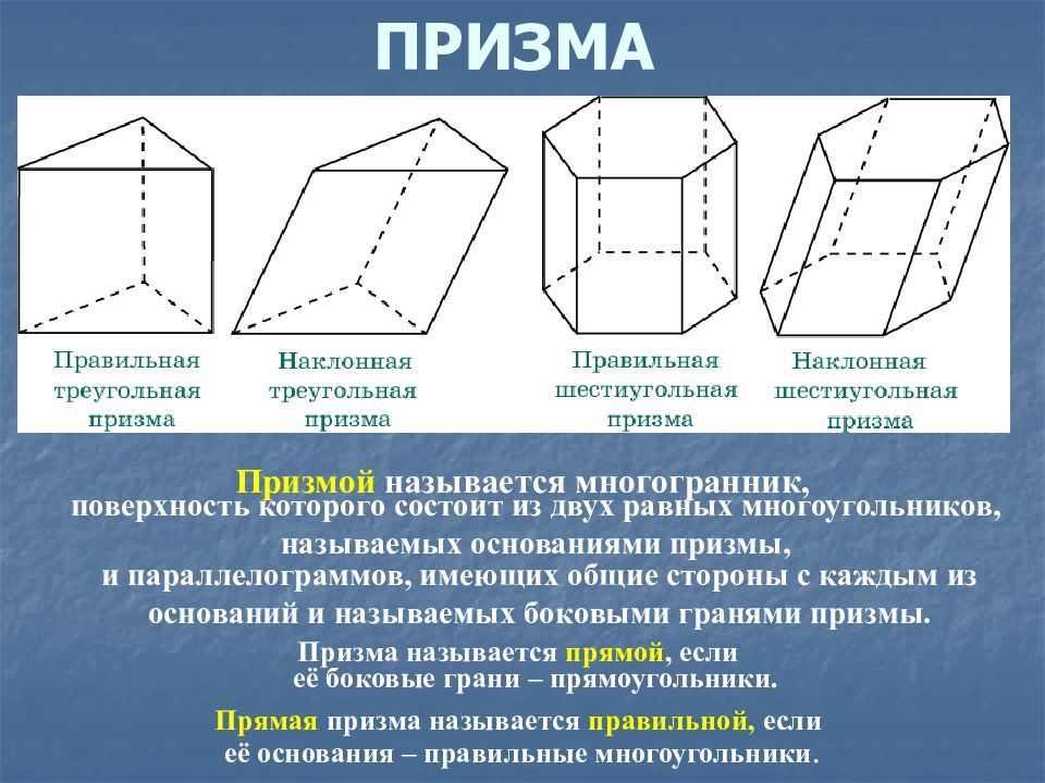 Опишите правильную призму. Призмы. Пространственная Призма. Наклонная треугольная Призма. Виды призм.