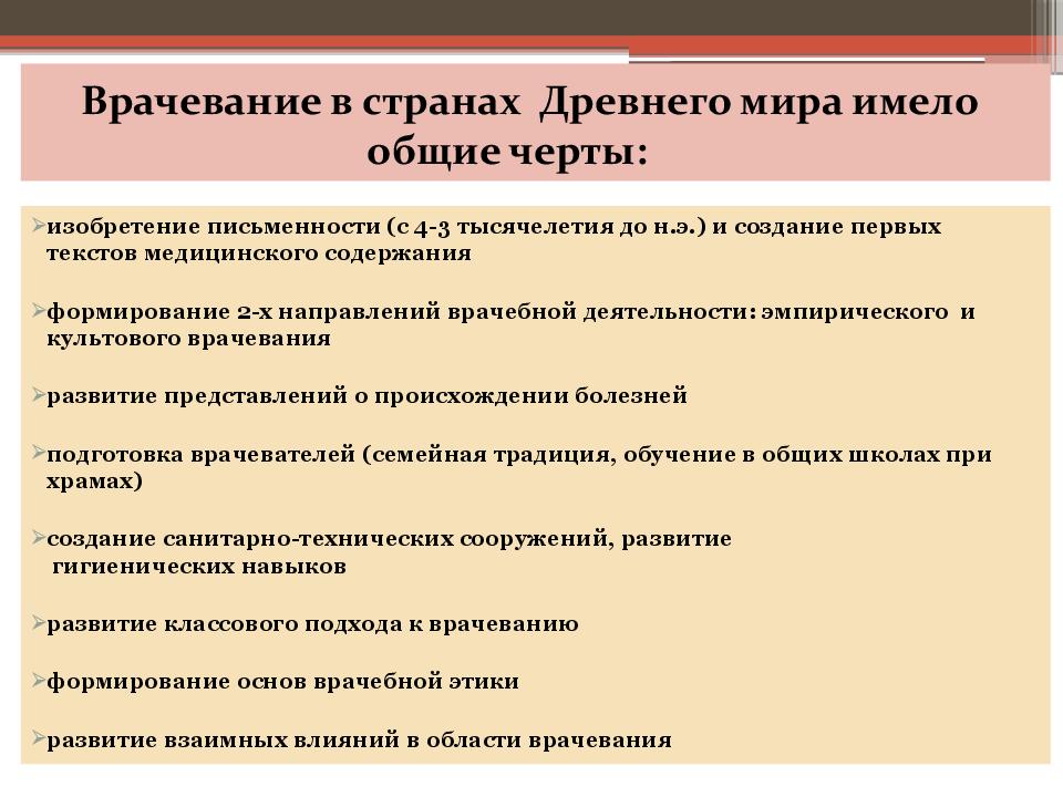 Врачевание в странах древнего востока презентация