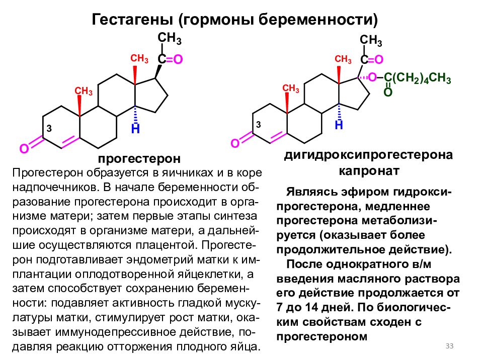 Гормоном беременности называют