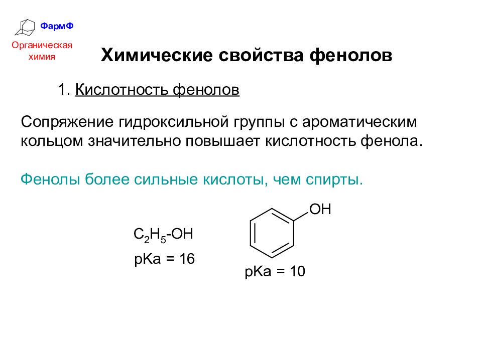 Спирты и фенолы презентация