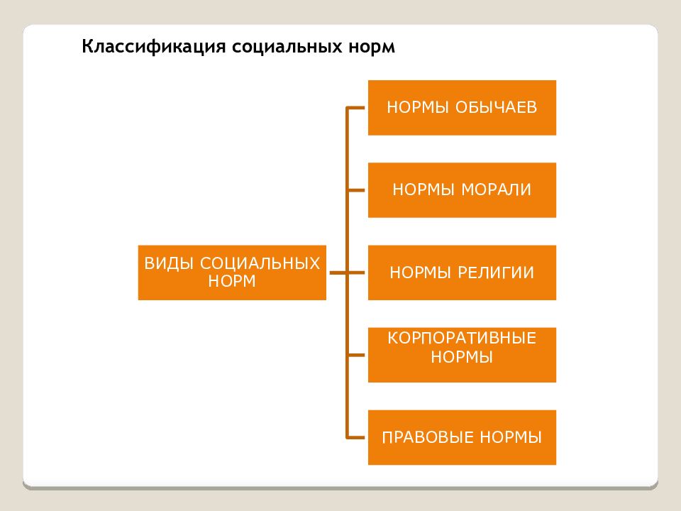 Правое обеспечение