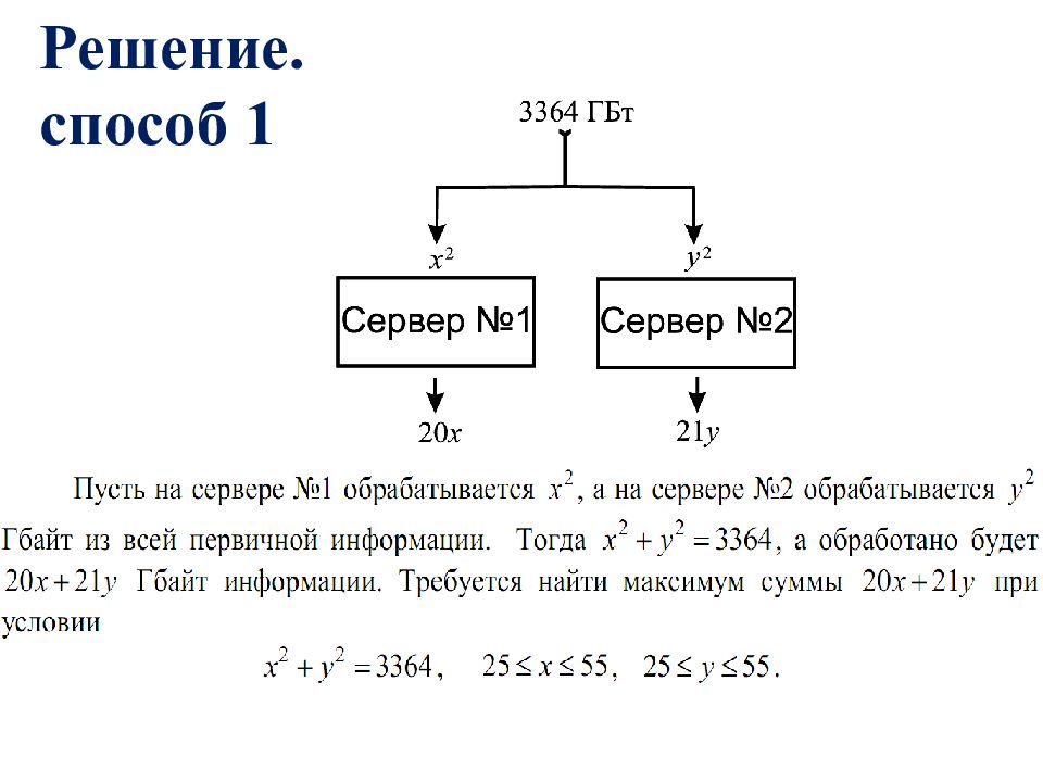 Презентация на тему экономические задачи егэ по математике