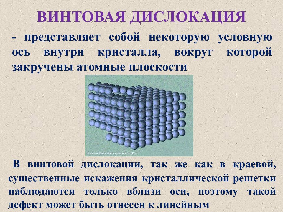 Время дислокации. Винтовая дислокация кристаллической решетки. Краевая дислокация кристаллической решетки. Краевая и винтовая дислокации в кристаллической решетке. Винтовая дислокация в кристалле.