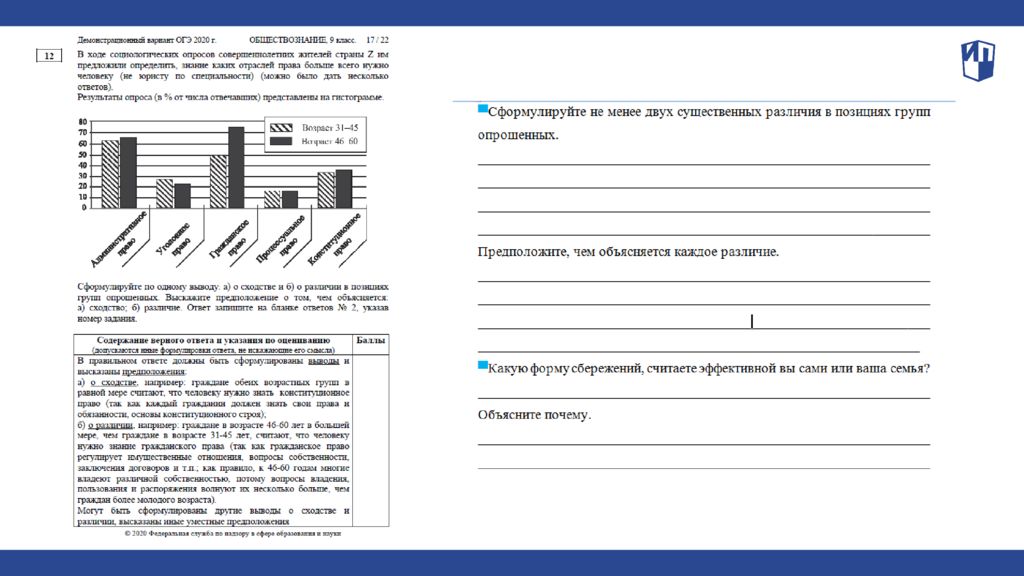 20 изменений