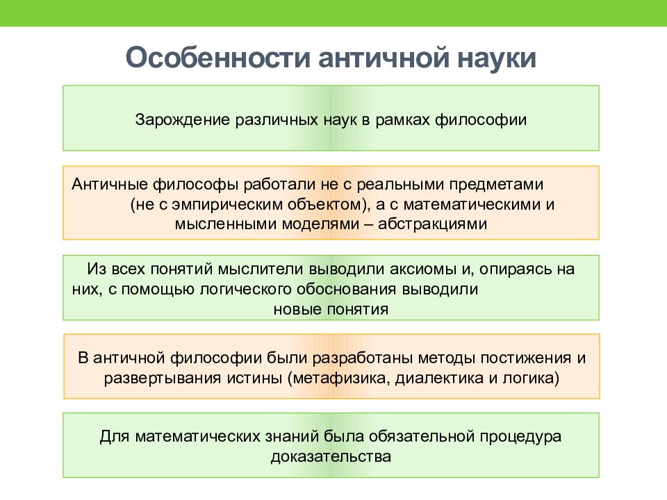 Особенности развития современной науки презентация