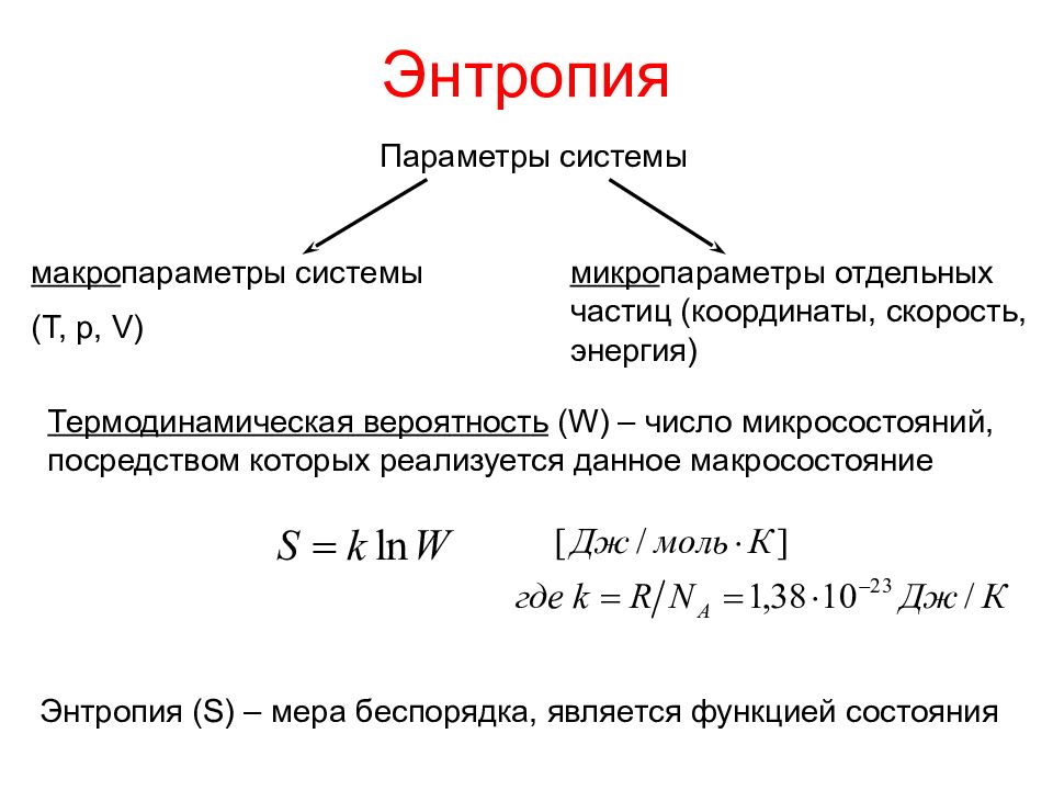 Энтропия вероятностной схемы определение