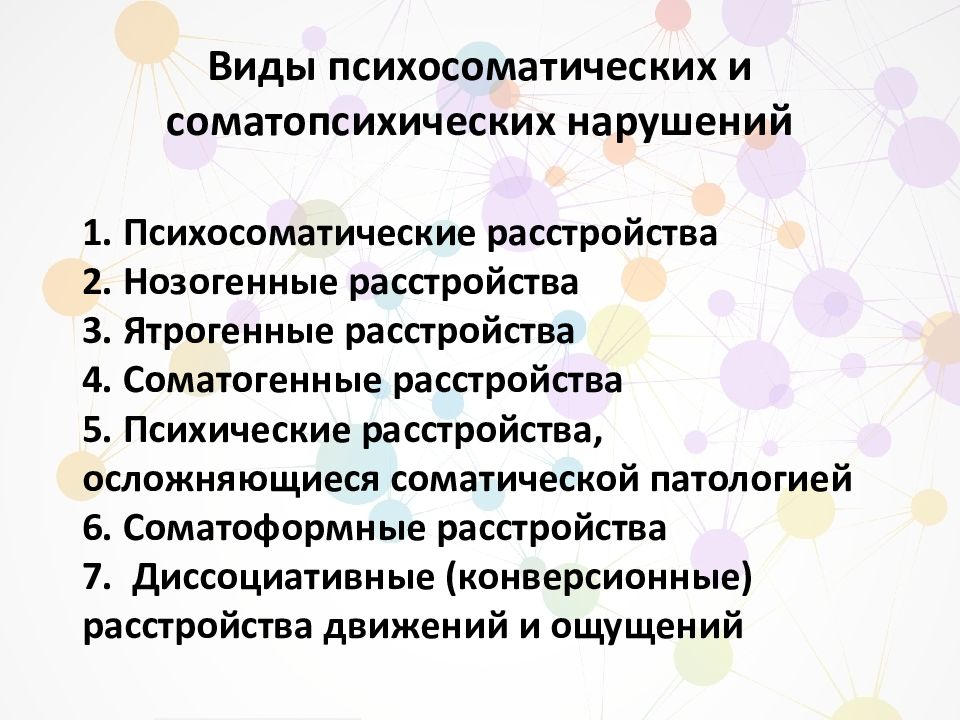 Факторы внутренней картины болезни