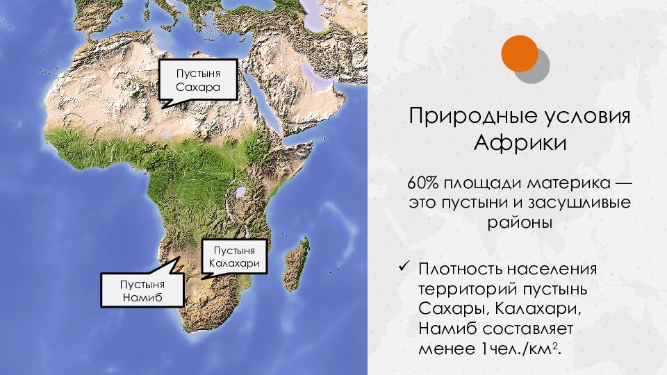 Тема урока: Население Африки 7 класс