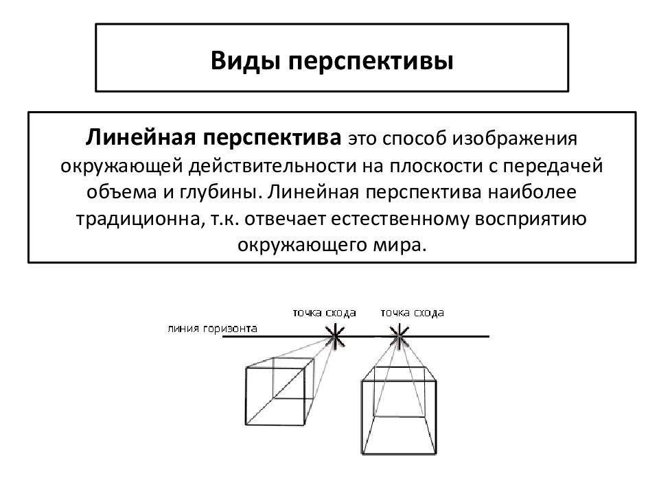 Какой орган принимает закон о перспективном финансовом плане