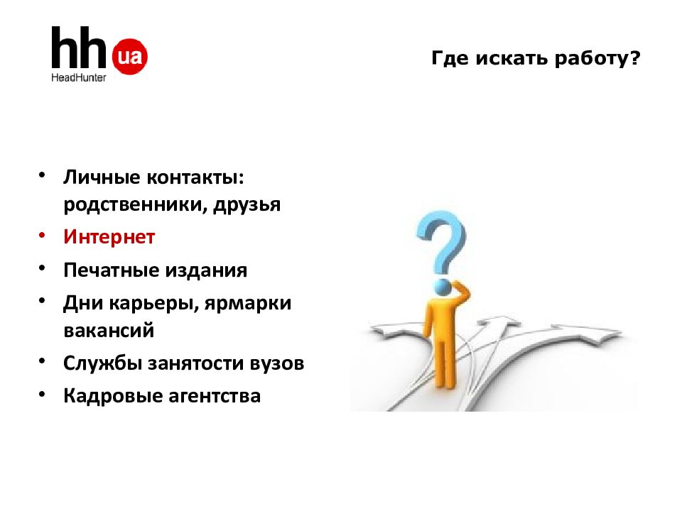 Эффективные поиски работы