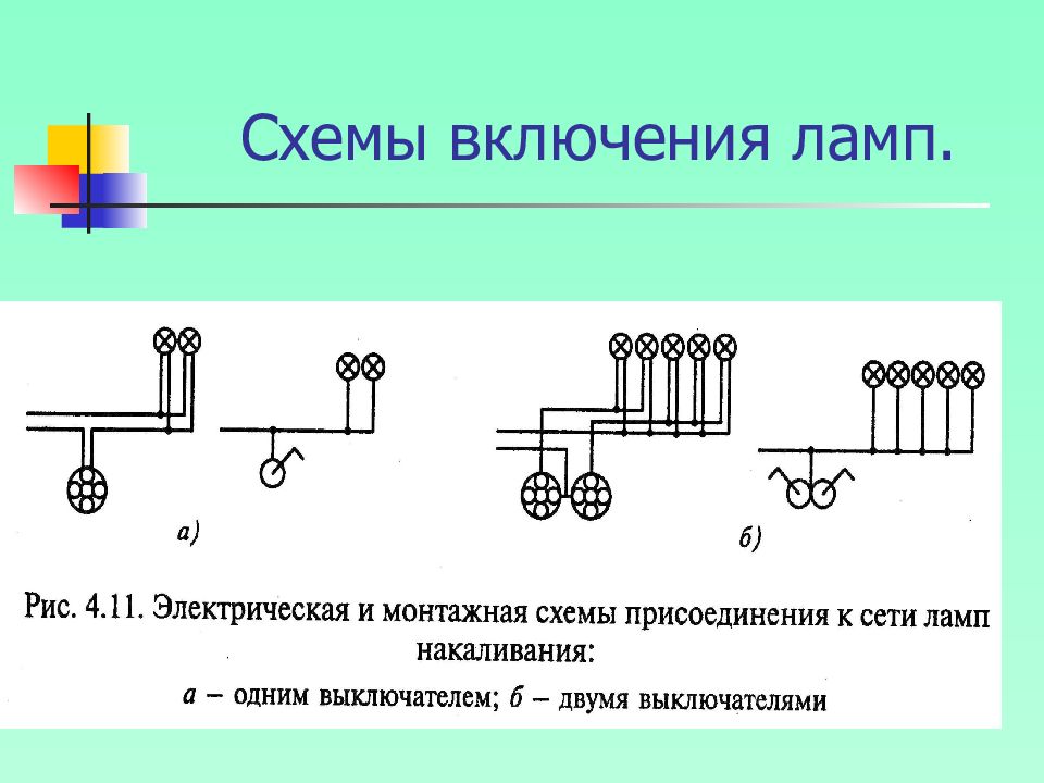 Схемы питания и распределительные устройства осветительных электроустановок